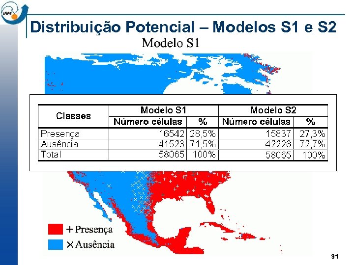 Distribuição Potencial – Modelos S 1 e S 2 31 