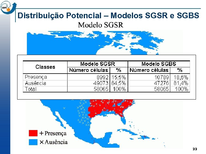 Distribuição Potencial – Modelos SGSR e SGBS 33 