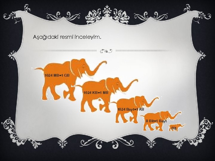 Aşağıdaki resmi inceleyim. 1024 MB=1 GB 1024 KB=1 MB 1024 Bayt=1 KB 8 Bit=1