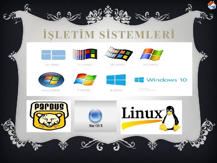 İŞLETİM SİSTEMLERİ 