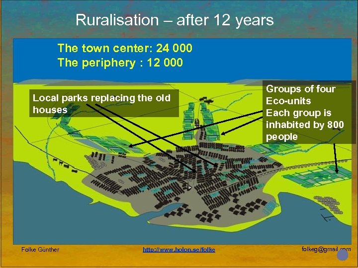 Ruralisation – after 12 years The town center: 24 000 The periphery : 12