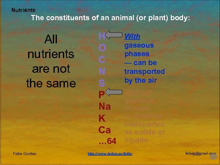 Nutrients The constituents of an animal (or plant) body: All nutrients are not the