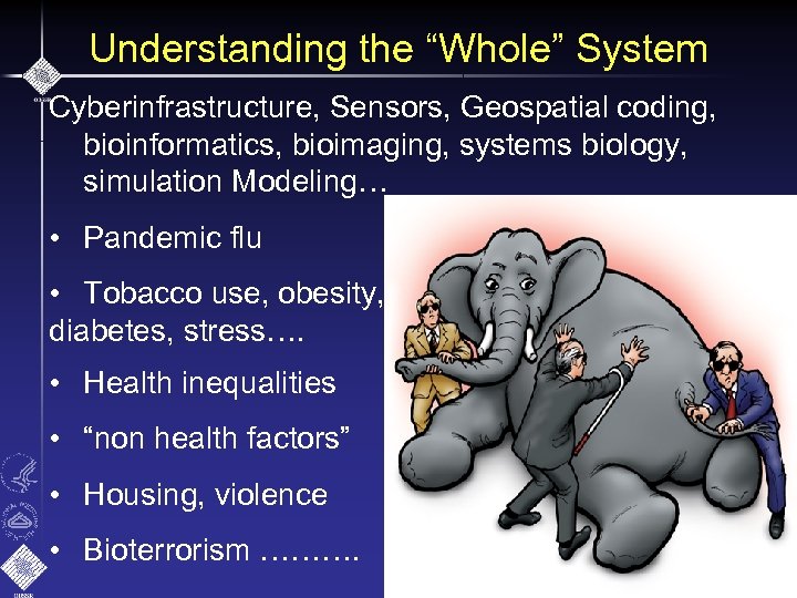 Understanding the “Whole” System Cyberinfrastructure, Sensors, Geospatial coding, bioinformatics, bioimaging, systems biology, simulation Modeling…