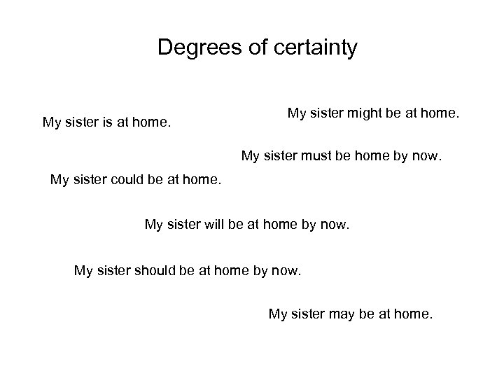 Degrees of certainty My sister is at home. My sister might be at home.