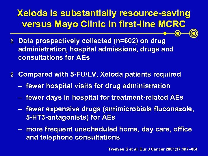 Xeloda is substantially resource-saving versus Mayo Clinic in first-line MCRC ž Data prospectively collected