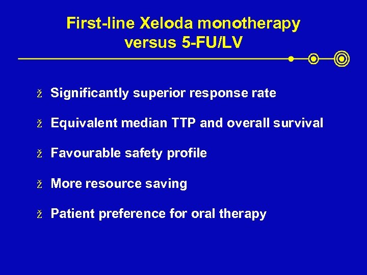 First-line Xeloda monotherapy versus 5 -FU/LV ž Significantly superior response rate ž Equivalent median