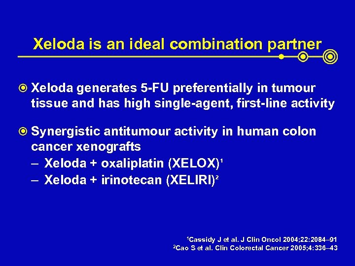 Xeloda is an ideal combination partner Xeloda generates 5 -FU preferentially in tumour tissue