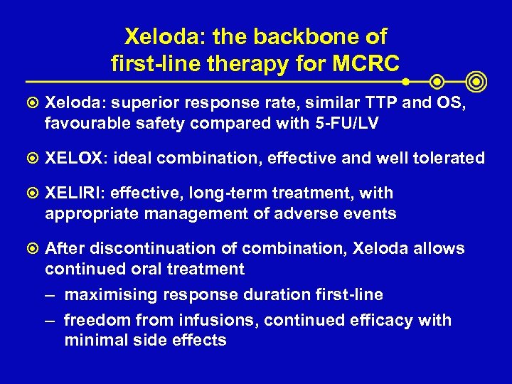 Xeloda: the backbone of first-line therapy for MCRC Xeloda: superior response rate, similar TTP