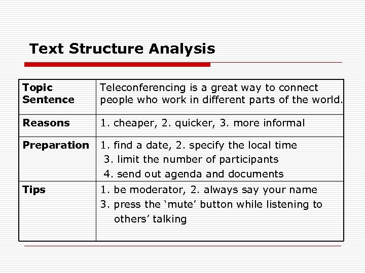 Text Structure Analysis Topic Sentence Teleconferencing is a great way to connect people who