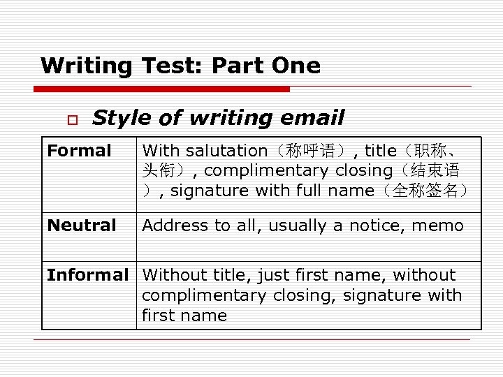 Writing Test: Part One o Style of writing email Formal With salutation（称呼语）, title（职称、 头衔）,