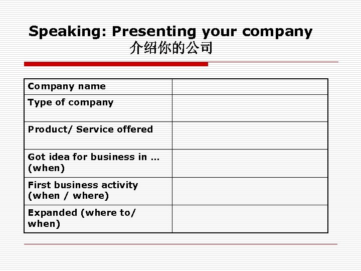 Speaking: Presenting your company 介绍你的公司 Company name Type of company Product/ Service offered Got