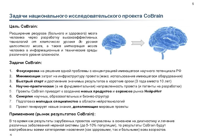 5 Задачи национального исследовательского проекта Co. Brain Цель Co. Brain: Расширение ресурсов (больного и