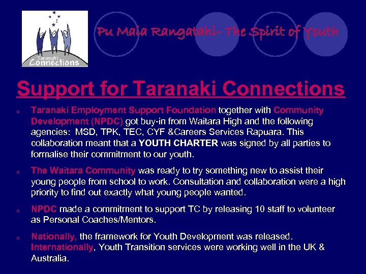 Pu Maia Rangatahi- The Spirit of Youth Support for Taranaki Connections o o Taranaki