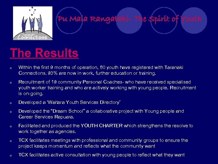 Pu Maia Rangatahi- The Spirit of Youth The Results o o o o Within