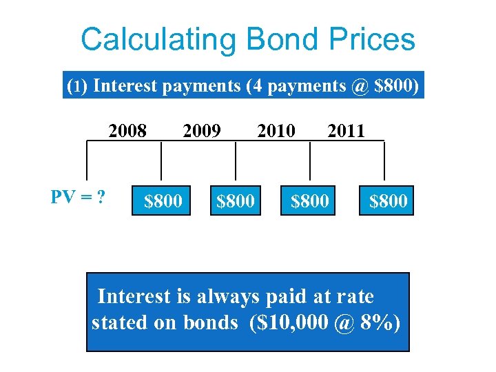 Calculating Bond Prices (1) Interest payments (4 payments @ $800) 2008 PV = ?