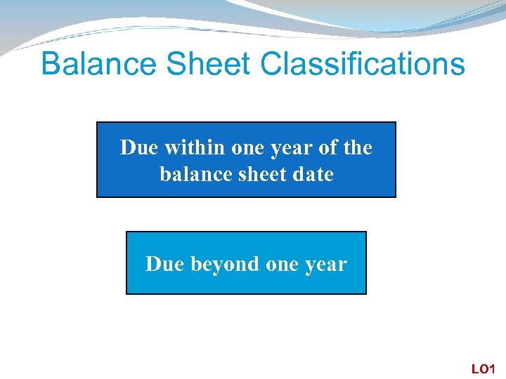 Balance Sheet Classifications Current liabilities: Due within one year of the balance sheet date