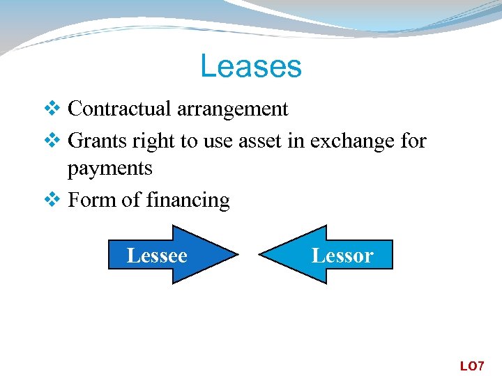 Leases v Contractual arrangement v Grants right to use asset in exchange for payments