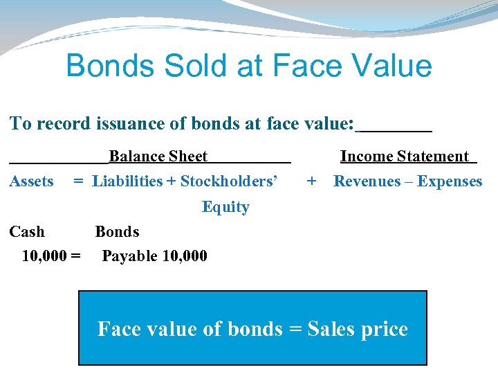 Bonds Sold at Face Value To record issuance of bonds at face value: Balance