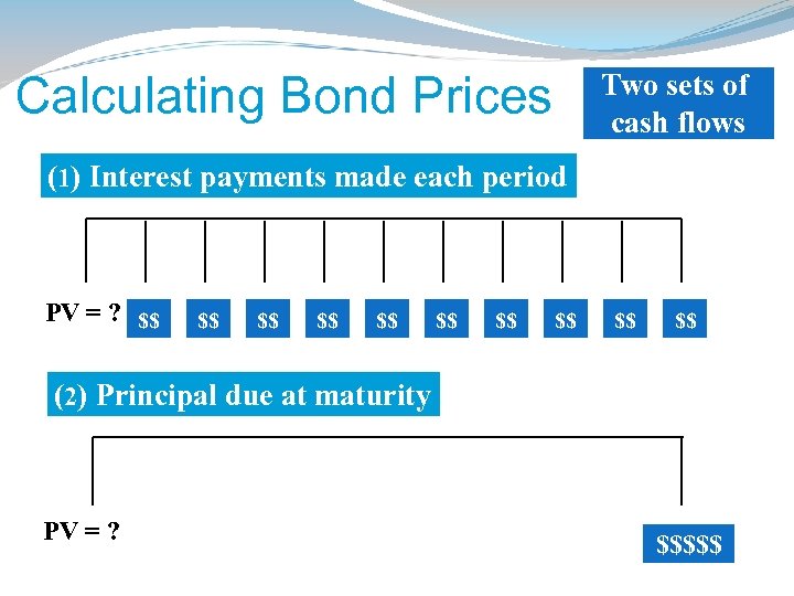 Calculating Bond Prices Two sets of cash flows (1) Interest payments made each period