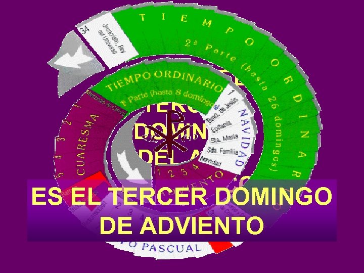 HOY ES EL TERCER DOMINGO DEL AÑO LITÚRTGICO ES EL TERCER DOMINGO DE ADVIENTO