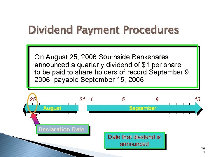 Dividend Payment Procedures On August 25, 2006 Southside Bankshares announced a quarterly dividend of