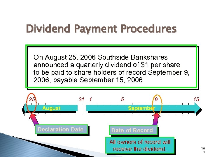 Dividend Payment Procedures On August 25, 2006 Southside Bankshares announced a quarterly dividend of