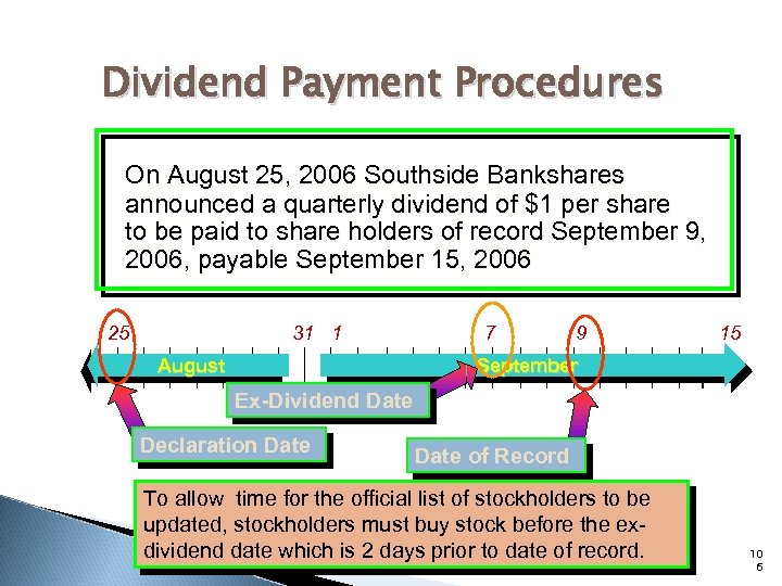 Dividend Payment Procedures On August 25, 2006 Southside Bankshares announced a quarterly dividend of