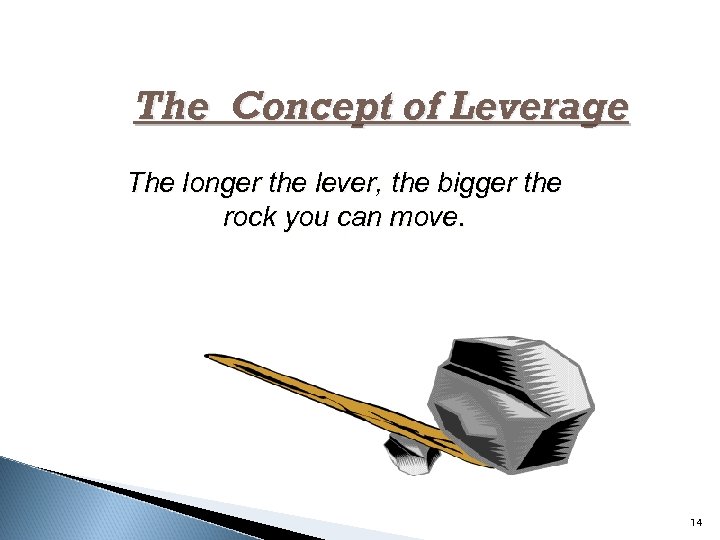 The Concept of Leverage The longer the lever, the bigger the rock you can