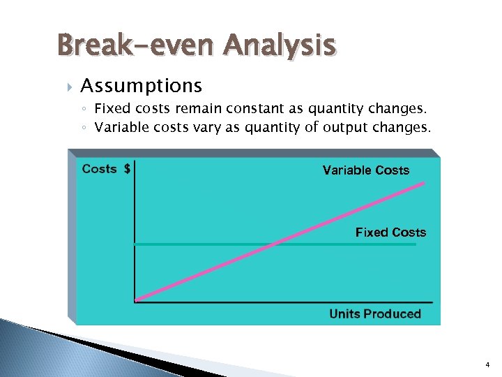 Break-even Analysis Assumptions ◦ Fixed costs remain constant as quantity changes. ◦ Variable costs