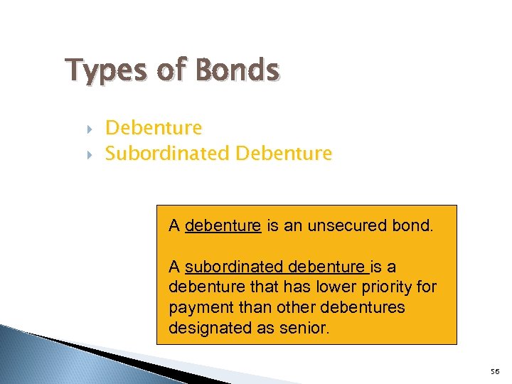 Types of Bonds Debenture Subordinated Debenture A debenture is an unsecured bond. A subordinated