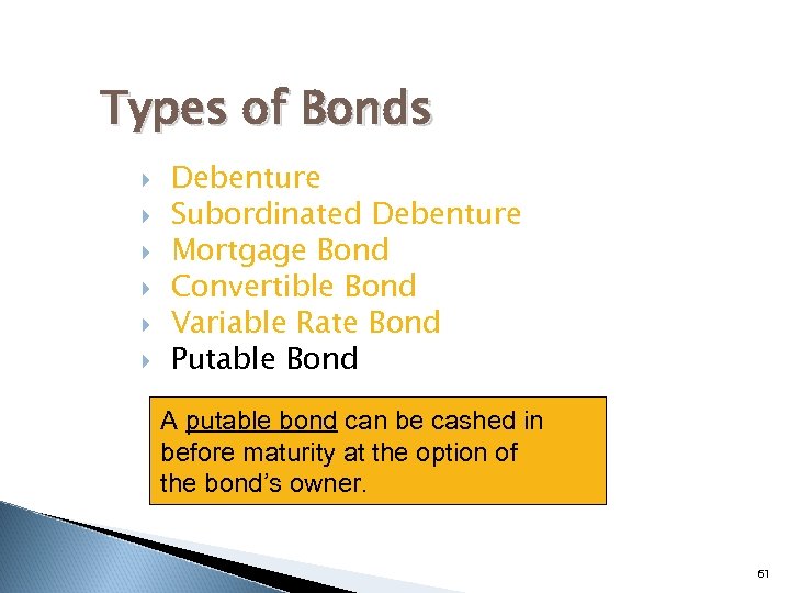 Types of Bonds Debenture Subordinated Debenture Mortgage Bond Convertible Bond Variable Rate Bond Putable