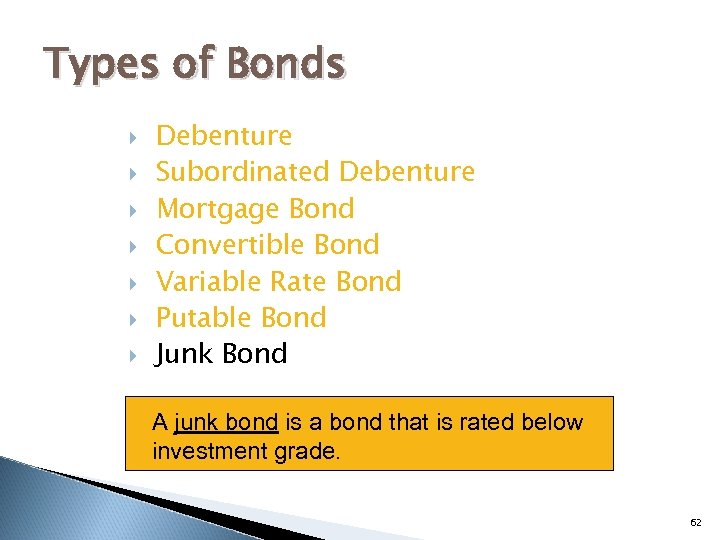 Types of Bonds Debenture Subordinated Debenture Mortgage Bond Convertible Bond Variable Rate Bond Putable