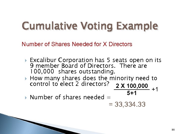 Cumulative Voting Example Number of Shares Needed for X Directors Excalibur Corporation has 5