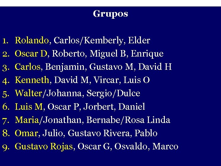 Grupos - 1. 2. 3. 4. 5. 6. 7. 8. 9. Rolando, Carlos/Kemberly, Elder
