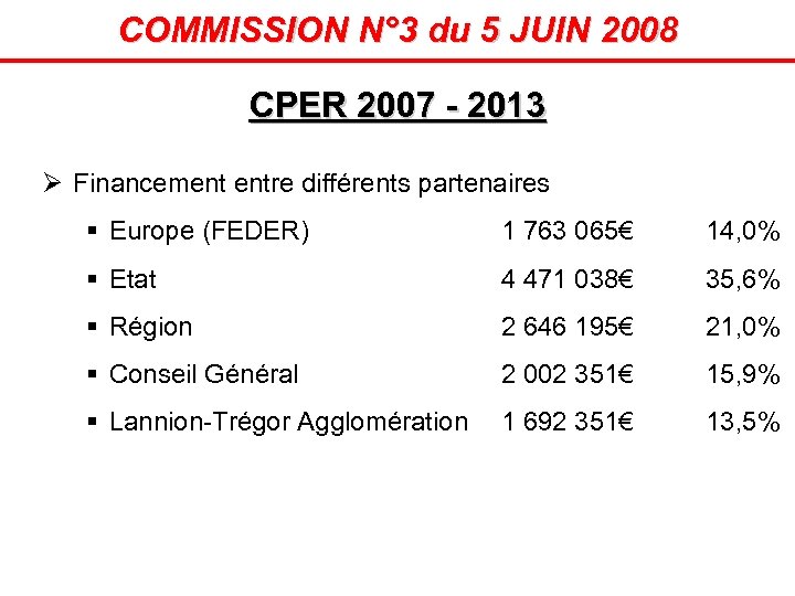 COMMISSION N° 3 du 5 JUIN 2008 CPER 2007 - 2013 Ø Financement entre