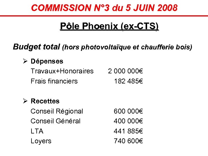 COMMISSION N° 3 du 5 JUIN 2008 Pôle Phoenix (ex-CTS) Budget total (hors photovoltaïque