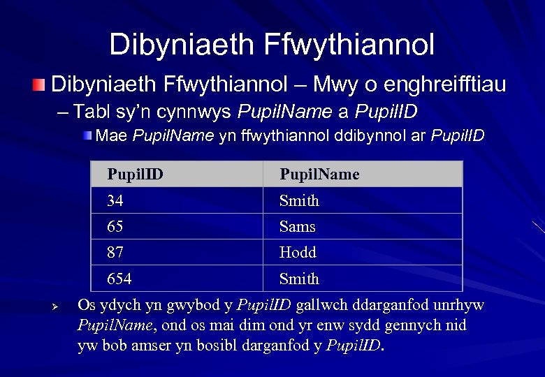 Dibyniaeth Ffwythiannol – Mwy o enghreifftiau – Tabl sy’n cynnwys Pupil. Name a Pupil.