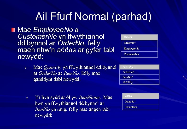 Ail Ffurf Normal (parhad) Mae Employee. No a Customer. No yn ffwythiannol ddibynnol ar