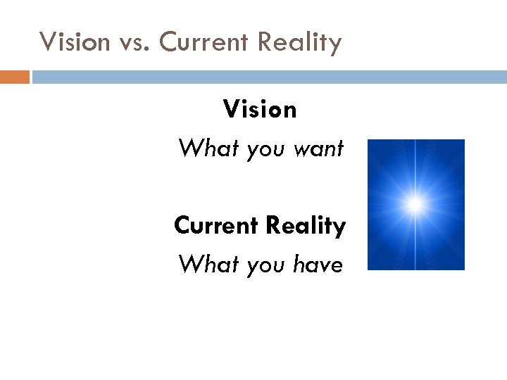 Vision vs. Current Reality Vision What you want Current Reality What you have 