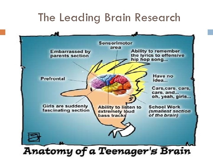 The Leading Brain Research 