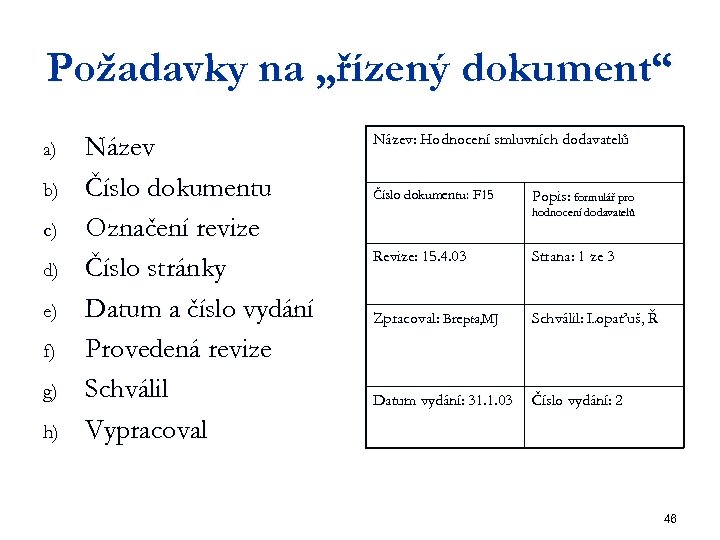 Požadavky na „řízený dokument“ a) b) c) d) e) f) g) h) Název Číslo
