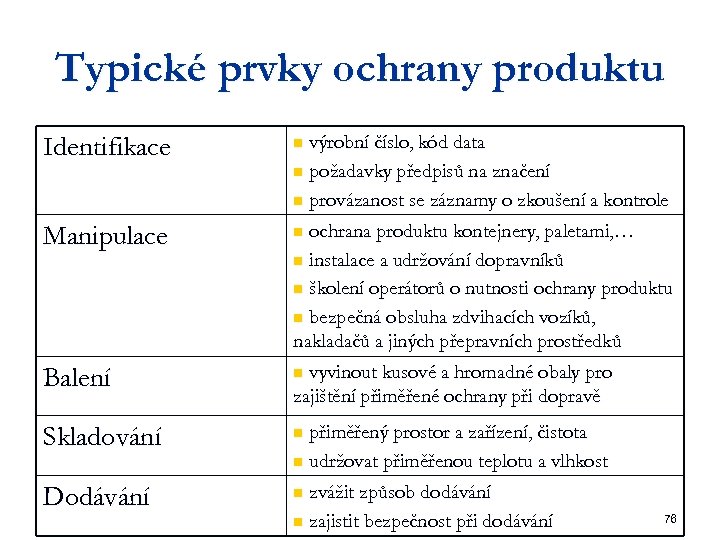 Typické prvky ochrany produktu výrobní číslo, kód data n požadavky předpisů na značení n