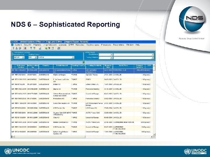 NDS 6 – Sophisticated Reporting 