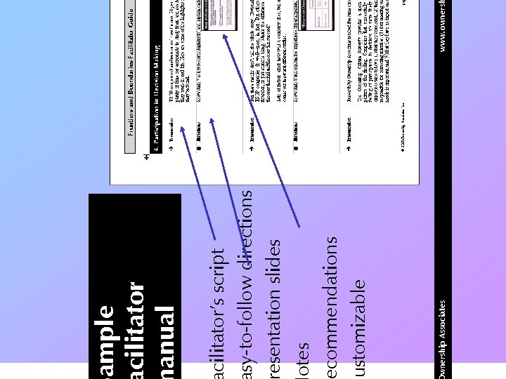 wnership Associates cilitator’s script sy-to-follow directions esentation slides otes commendations ustomizable ample cilitator anual