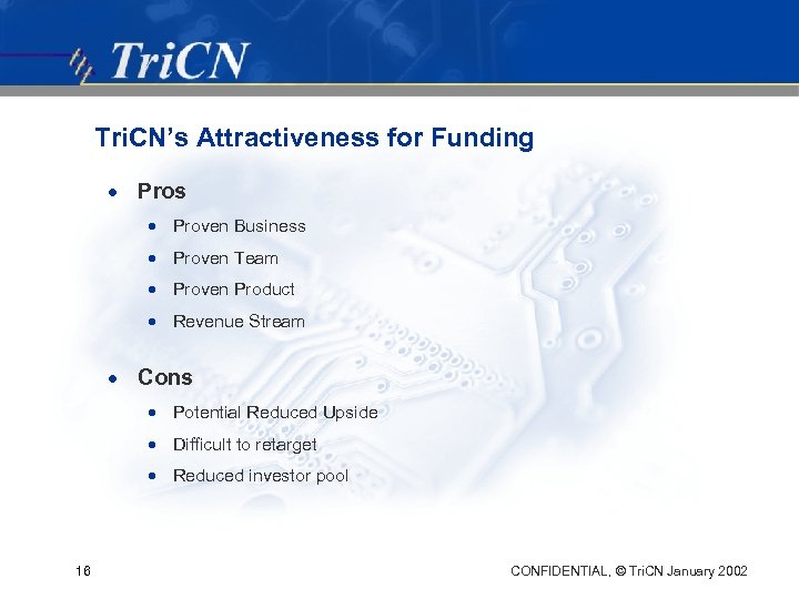 Tri. CN’s Attractiveness for Funding · Pros · Proven Business · Proven Team ·