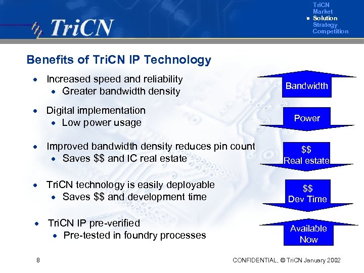 Tri. CN Market Solution Strategy Competition Benefits of Tri. CN IP Technology · Increased