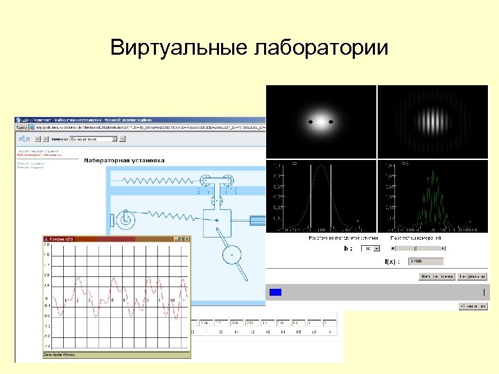 Виртуальные лаборатории 