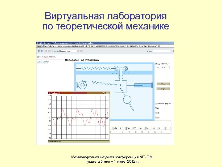 Виртуальная лаборатория по теоретической механике Международная научная конференция NIT-QM Турция 25 мая – 1