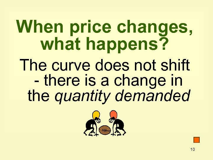 When price changes, what happens? The curve does not shift - there is a