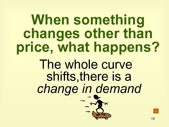 When something changes other than price, what happens? The whole curve shifts, there is